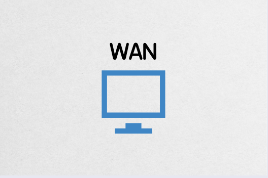 SD-WAN：企業WAN加速器